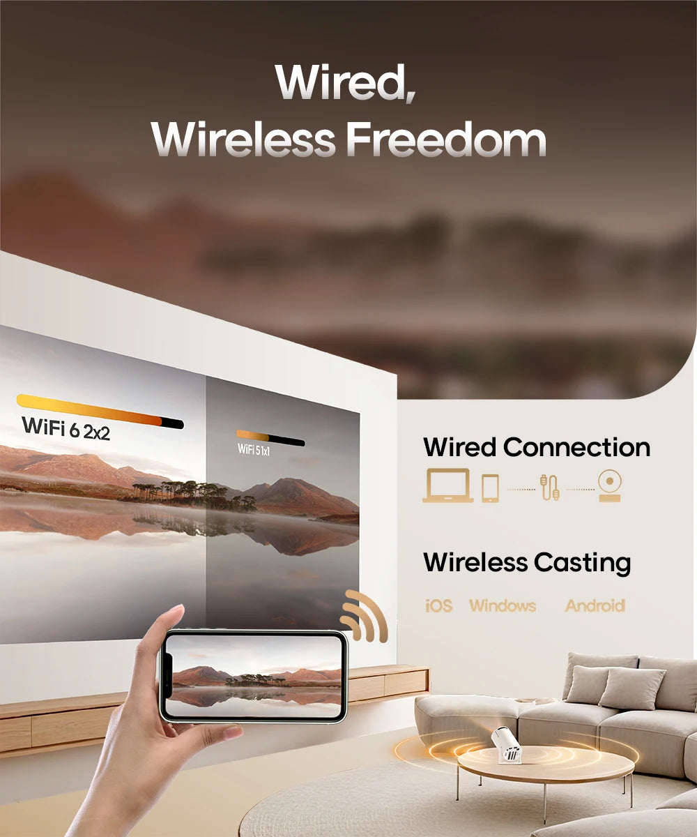 Magcubic HY300 Pro – 4K Android Projektor Otthoni és Kültéri Használatra