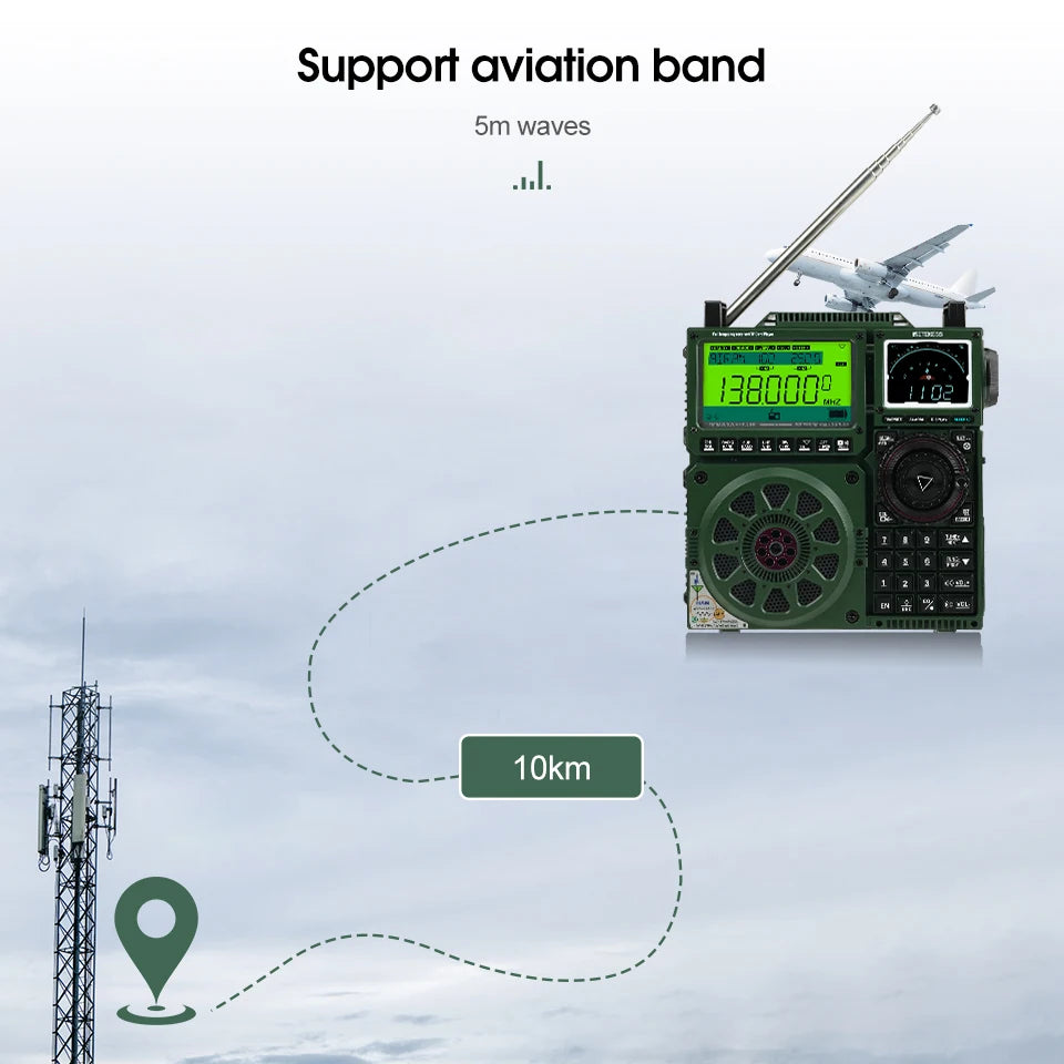 Retekess TR113 Hordozható Rádió – Teljes Sávos Vevő, Bluetooth, VHF/UHF, Rövidhullámú Antenna